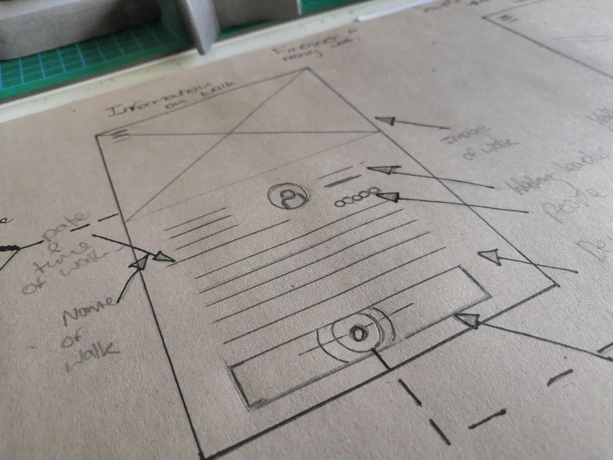9 - Looking at user goals and flows/wireframes