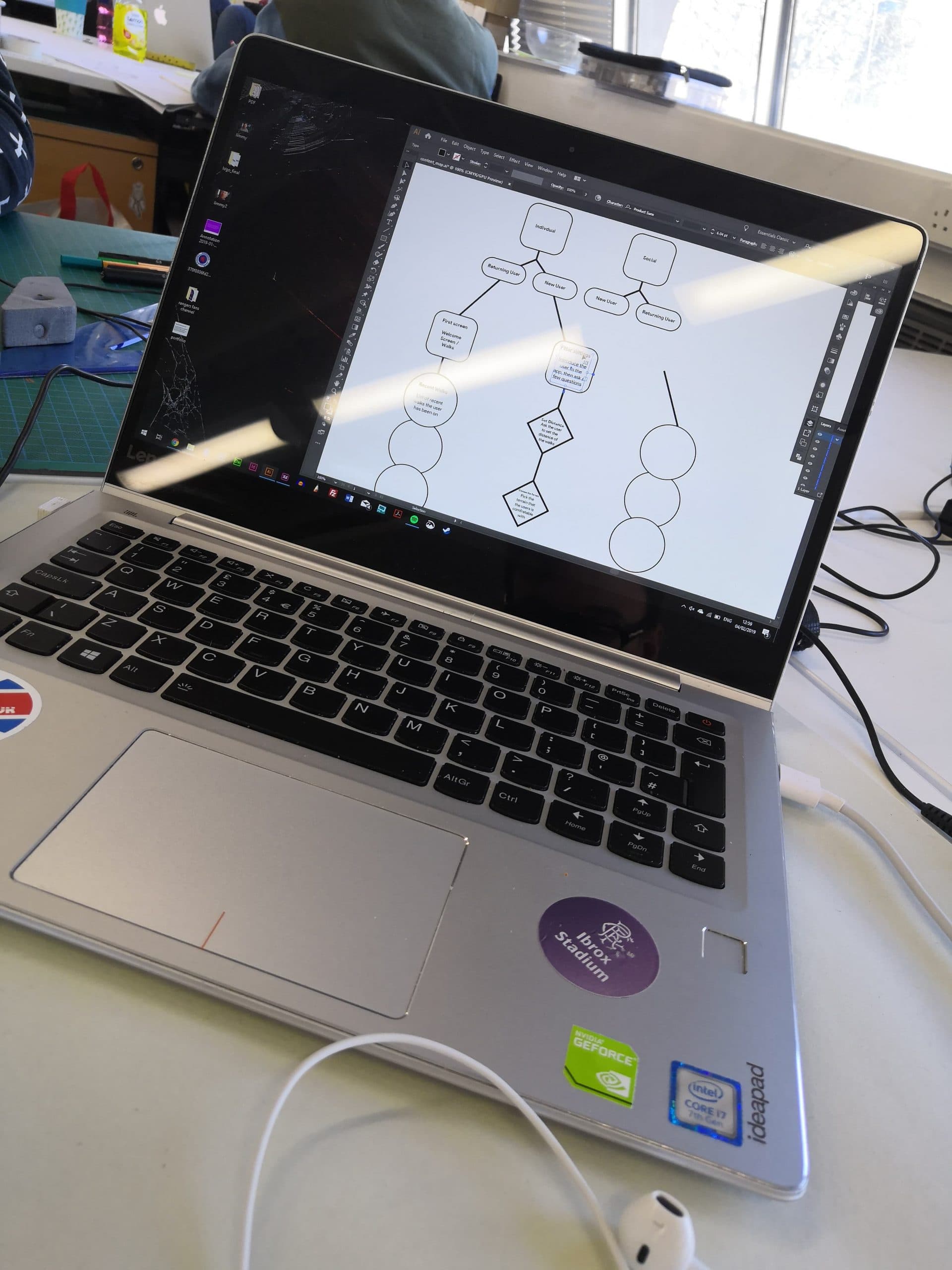 Week 18 - Understanding my app structure